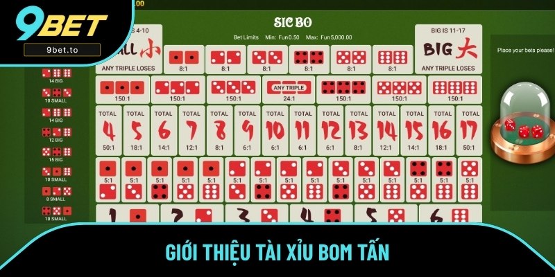 Vài nét tổng quan tài xỉu bom tấn Vài nét tổng quan tài xỉu bom tấn
