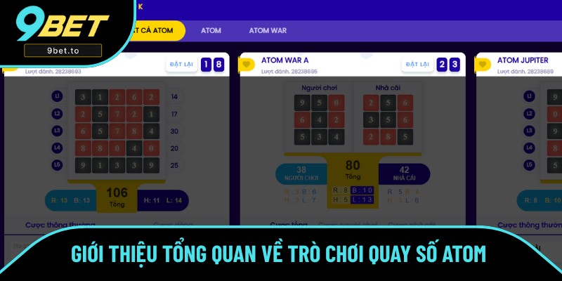 Tổng quan về trò quay số Atom đình đám Tổng quan về trò quay số Atom đình đám