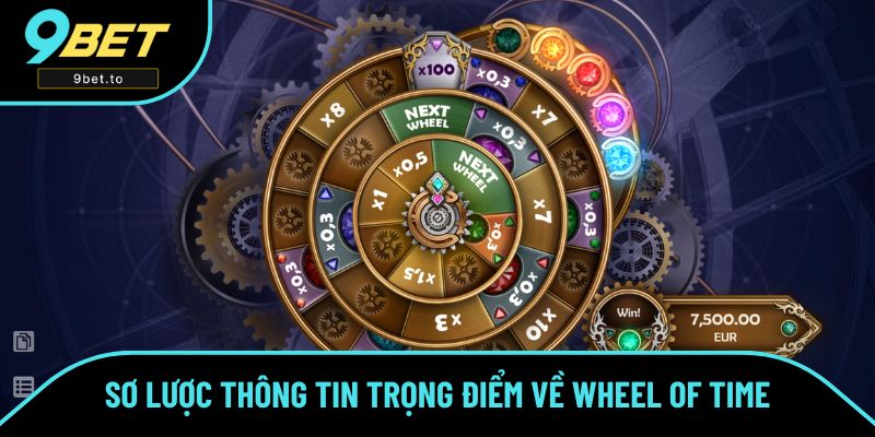 Tổng quan về Wheel of Time Tổng quan về Wheel of Time