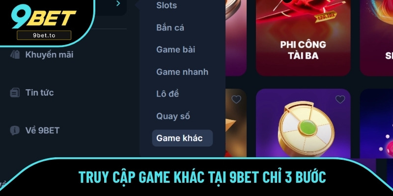 Cách thức để người chơi truy cập chuyên mục Cách thức để người chơi truy cập chuyên mục